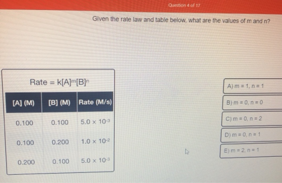 Question 4 of 17 Given the rate law and table below, what are the values of m and n? Rate = k[A]m[B] A) m = 1, n = 1 [A] (M)