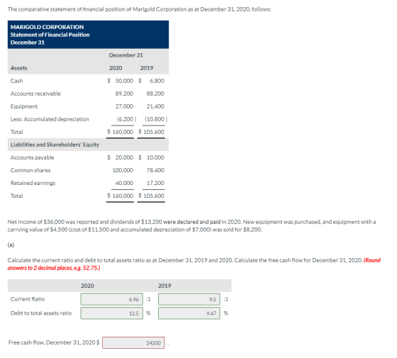 The comparative statement of financial position of Marigold Corporation as at December 31, 2020, follows: MARIGOLD CORPORATIO