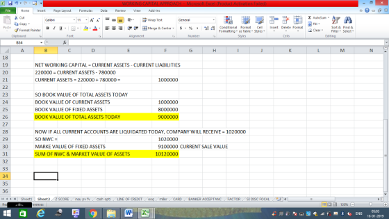 Home nert Page Layout Formulas Data Review View dd-Ins Cut Σ AutoSum ー E ゴWrap Text ta copy ▼ в 1 프 . Ej-., Δ. : rーー 逻锂函Merge & Center. $, % , 弼,8 C Conditional Format CeInsert Delete Format Formatting, as Table w styles. ▼ ㆆ ▼ Sort &Find & 2 ClearFe Select Edting Format Painter Clipboard Alignment Number Cells 18 19 20 21 NET WORKING CAPITAL = CURRENT ASSETS-CURRENT LIABILITIES 220000-CURRENT ASSETS-780000 CURRENT ASSETS = 220000 780000 1000000 23 24 25 26 27 28 29 30 31 32 SO BOOK VALUE OF TOTAL ASSETS TODAY BOOK VALUE OF CURRENT ASSETS BOOK VALUE OF FIXED ASSETS BOOK VALUE OF TOTAL ASSETS TODAY 1000000 8000000 NOW IF ALL CURRENT ACCOUNTS ARE LIQUIDATED TODAY, COMPANY WILL RECEIVE 1020000 SO NWC MARKE VALUE OF FIXED ASSETS SUM OF NWC& MARKET VALUE OF ASSETS 1020000 9100000 CURRENT SALE VALUE 10120000 34 35 36 1 Sheet1 | Sheet2. Z SCORE /.nsu pv fv / cash LINE OF CREDIT miler CARD BANKER ACCEPTANC FACTOR SI DISC FOCAL 福 130% 16-01-2019