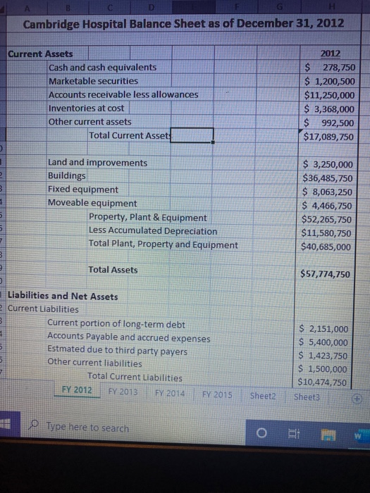 Cambridge Hospital Balance Sheet as of December 31, 2012 Current Assets Cash and cash equivalents Marketable securities Accou