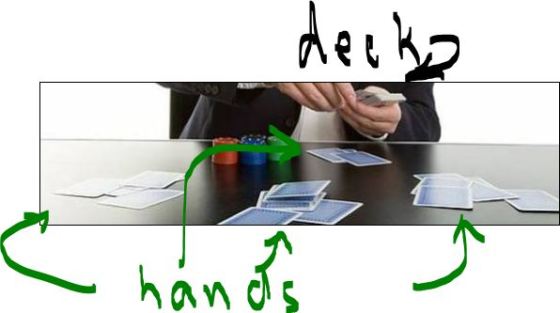 pic of dealing