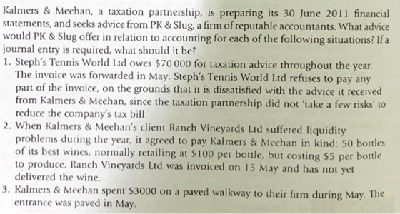 Kalmers & Meehan, a taxation partnership, is preparing its 30 June 2011 financial statements, and seeks advice from PK & Slug