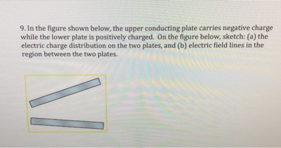 9. In the figure shown below, the upper conducting plate carries negative charge while the lower plate is positively charged. On the figure below, sketch: (a) the electric charge distribution on the two plates, and (b) electric field lines in the region between the two plates.