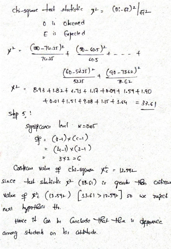 chi-square test statistic gnCo:-@)e/EL o observed 76.25 va (100–70.25)2, (50-60.5) ..t 10.5 160-5225) (90-73.62)? B. 62 Y : 8