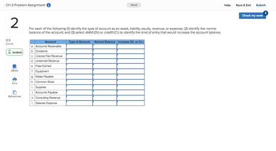 CH 2 Problem Assignment i Saved Help Save & Exit Submit Check my work For each of the following (1) identify the type of acco