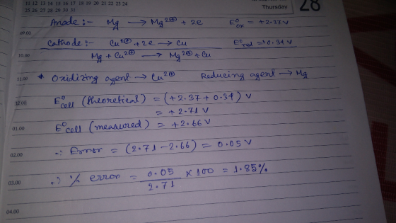 25 26 27 28 29 30 31 Thursday 09.00 10.00 Anode : - Mg Mg 2 + 2e Fox = +2-37 Cathode o Cu ² are cu Eined =70.34 - Mg + Cu 2 -