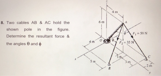 4 m 8. Two cables AB &AC hold the 6 m shown pole in the figure Determine the resultant force & the angles and ф F2-35 N Im 3 m 2 m