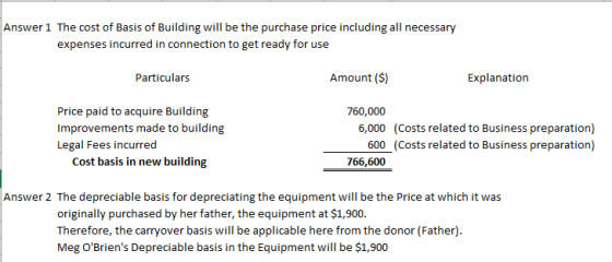 Answer 1 The cost of Basis of Building will be the purchase price including all necessary expenses incurred in connection to