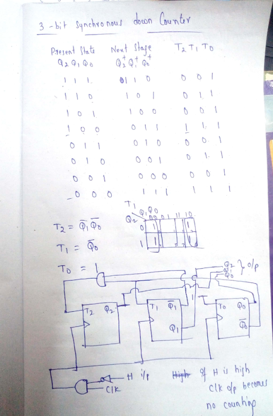 .ווו . 011 0 10 010 l 10 0 0 Q1 CIk no Counh