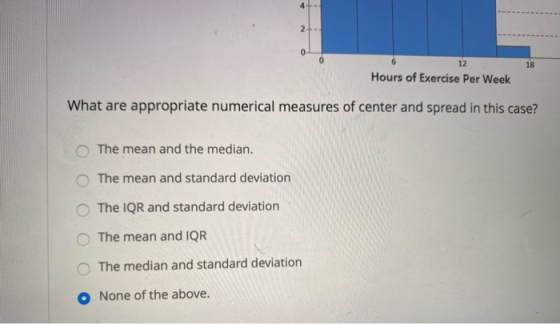 Hours of Exercise Per Week What are appropriate numerical measures of center and spread in this case? The mean and the median