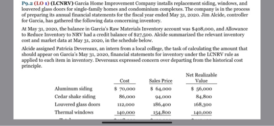P9.2 (LO 1) (LCNRV) Garcia Home Improvement Company installs replacement siding, windows, and louvered glass doors for single