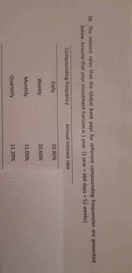 18. The interest rates that the Global Bank pays for different compounding frequencies are presented below. Assume that your
