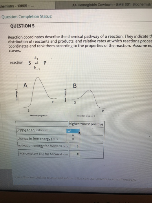 hemistry-13809- A4 Hemoglobin Cowtown - BMB 301: Biochemistr Question Completion Status: QUESTION5 Reaction coordinates describe the chemical pathway of a reaction. They indicate t distribution of reactants and products, and relative rates at which reactions procee coordinates and rank them according to the properties of the reaction. Assume eq curves. k1 reaction SEP k-1 highest/most positive P/TS) at equilibriunm change in free energy (A0) activation energy for forward rxn rate constant (k1) for forward rxn Cliek Save and Submit to save and submit. Clicks ave All Answers to save all answers