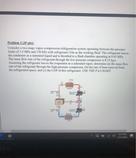 Problem 2 (30 pts): Consider a two-stage vapor-compression refrigeration system operating between the pressure limits of 1.5