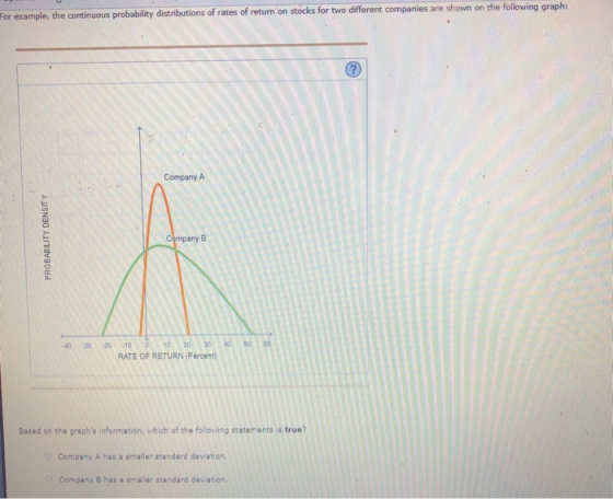 For example, the continuous probability distributions of rates of return on stocks for two different companies are shown on t