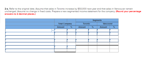 2-a. Refer to the original data. Assume that sales in Toronto increase by $50,000 next year and that sales in Vancouver remai
