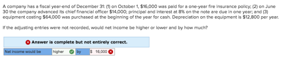 A company has a fiscal year-end of December 31: (1) on October 1, $16,000 was paid for a one-year fire insurance policy; (2)