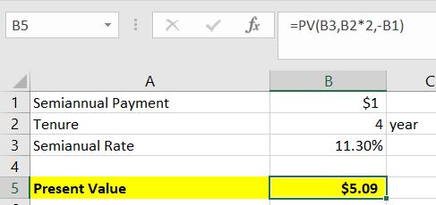 B5 fiB3,B2 2,-B1) $1 1 Semiannual Payment 2 Tenure 3 Semianual Rate 4 5 Present Value 4 year 11.30% $5.09