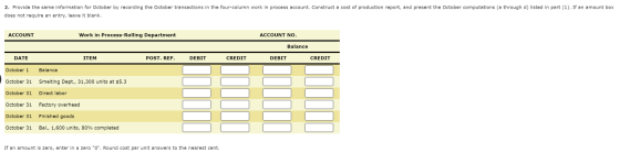 2. Provide the same information for October by recording the October transactions in the four-column work in process account.