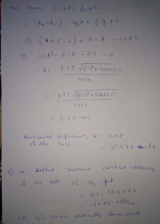 2x 16 2 X16 63 se c 6. I .. 32 063 140 s