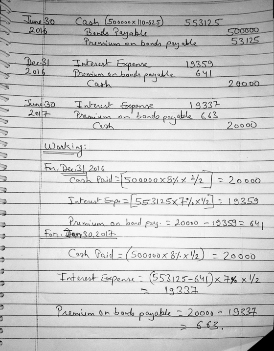 June 30 2016 Cash (500000 x 110.625) 553125 Bonds Payable Premium on bonds payable 500000 53125 Decal 2016 19359 Interest Exp