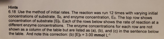 Hints 6.18 Use the method of initial rates. The reaction was run 12 times with varying initial concentrations of substrate, S