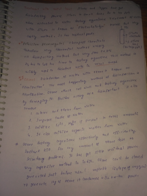 isin fecting pe ignpectiny me hot But very ou Czone : Duinfection吐water ne il known o tionThe mort happentng method of diin f
