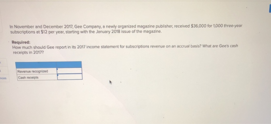 n November and December 2017, Gee Company, a newly organized magazine publisher, received $36,000 for 1,000 three-year subscriptions at $12 per year, starting with the January 2018 issue of the magazine Required: How much should Gee report in its 2017 income statement for subscriptions revenue on an accrual basis? What are Gees cash receipts in 2017? Revenue recognized Cash receipts