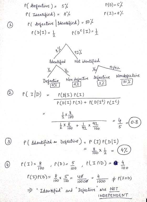 P(D)-5% 2. T2 deubed Not identifid a i/42- Nondekeutie eetwe Non defectiwt L x 12. TO02 o 2 100 = P (1) PCD11 oO 2 l00 (00 lo o loo oo 100 1000 l000 ラIdentihd Detectire re NOT INDEPENDENT