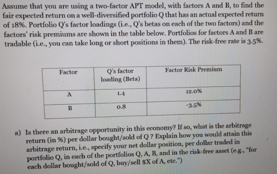 Assume that you are using a two-factor APT model, with factors A and B, to find the fair expected return on a well-diversifie