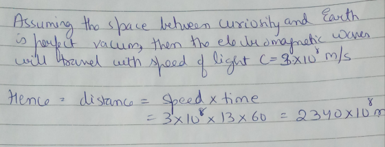 Assumnn to space huean cuxionb elo x ime 2