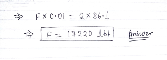FX0.01 = 2x8601 => [F= 17220 lbt Answer