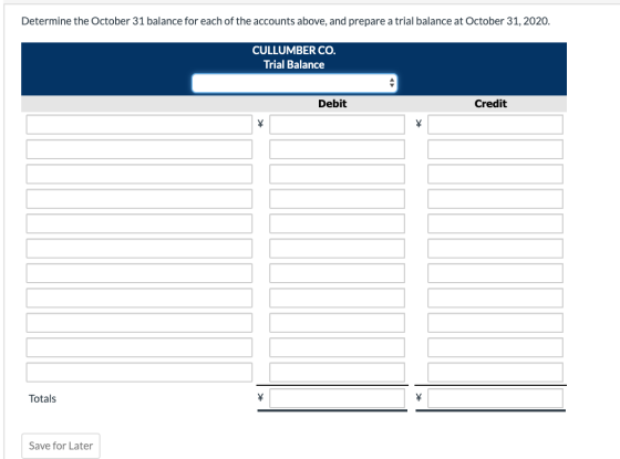 Determine the October 31 balance for each of the accounts above, and prepare a trial balance at October 31, 2020. CULLUMBER C