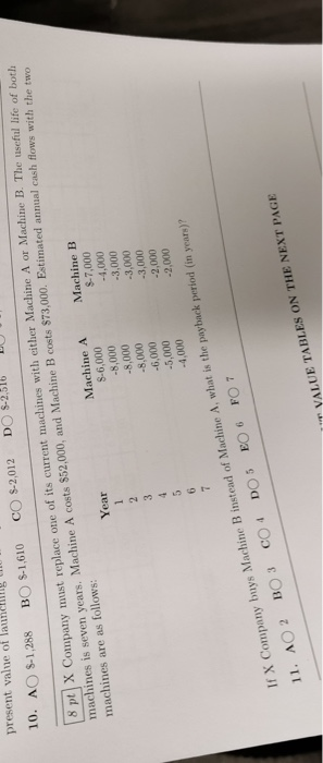 present value of launching to 10. AO S-1,288 BO S-1,610 CO S-2,012 DO 8-2,516 D 8 pt X Company must replace one of its curren