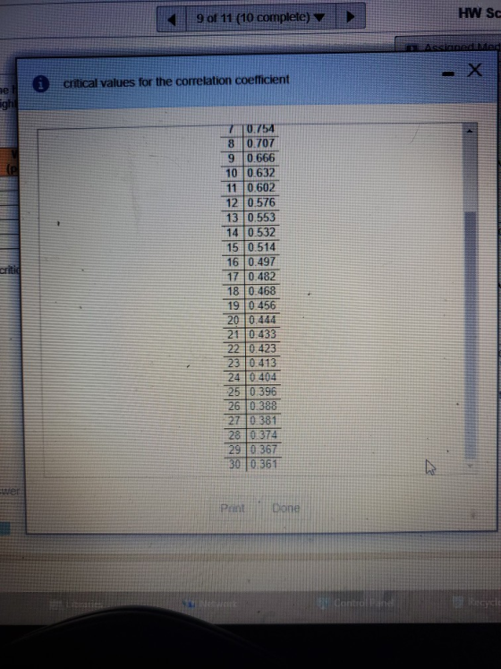 9 of 11 (10 complete) HW SC Aided i critical values for the correlation coefficient net agh 7 0.754 8 0.707 9 0.666 10 0.632