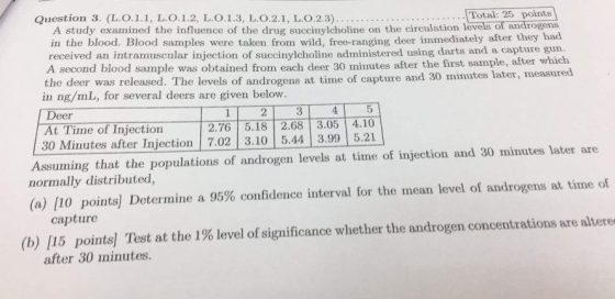 Question 3. (L.0.1.1, L.0.1.2, L.0.1.3, L.O.2.1, L.0.2.3). Total: 25 points A study examined the influence of the drug succin