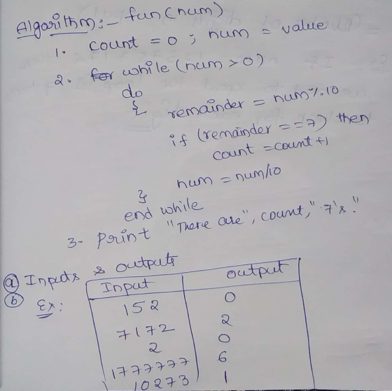 Algorithm: - fun (num) lo count = o ; num = value in 20 for while (num >o) do remainder = num% 10, if (renainder ==7) then co