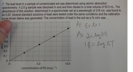 7. The lead level in a sample of contaminated soil was determined using atomic absorption spectrometry. A 2.0 g sample was di