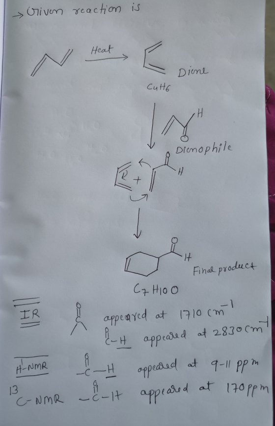 driven reaction is Heat N Heat Dine - Culto Dinophile Final product C7 H10 o appeared at 1710 cm &H appeared at 2850 cm C-H a