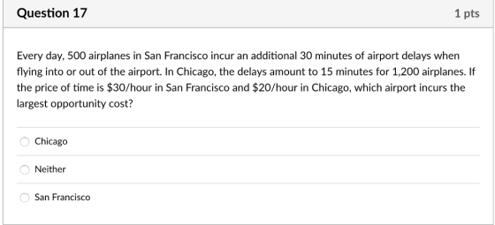 Question 17 1 pts Every day, 500 airplanes in San Francisco incur an additional 30 minutes of airport delays when flying into or out of the airport. In Chicago, the delays amount to 15 minutes for 1,200 airplanes. If the price of time is $30/hour in San Francisco and $20/hour in Chicago, which airport incurs the largest opportunity cost? Chicago Neither San Francisco