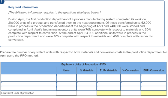 Required information [The following information applies to the questions displayed below.) During April, the first production