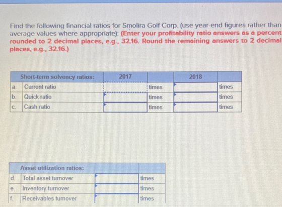 Find the following financial ratios for Smolira Golf Corp. (use year-end figures rather than average values where appropriate