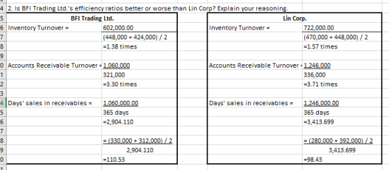 4 2. Is BFI Trading Ltd.s efficiency ratios better or worse than Lin Corp? Explain your reasoning. BFI Trading Ltd. Lin Corp