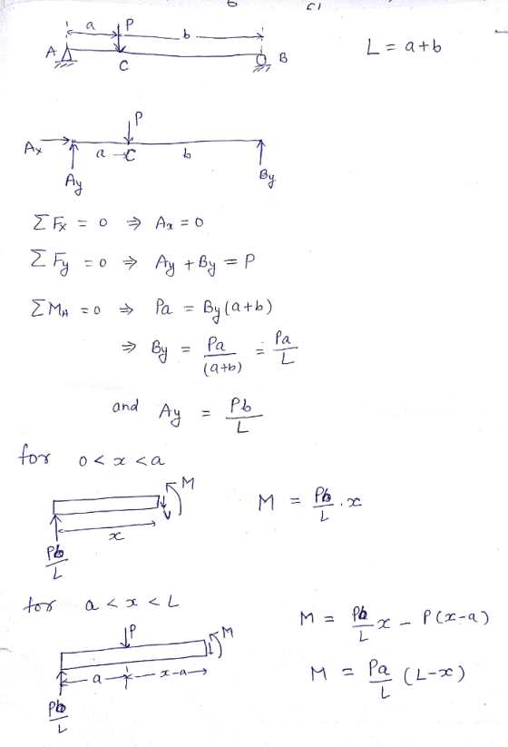 L= a+b a-c Pa (atb)