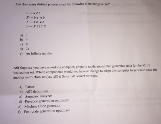 How many distinct programs can the following gramm