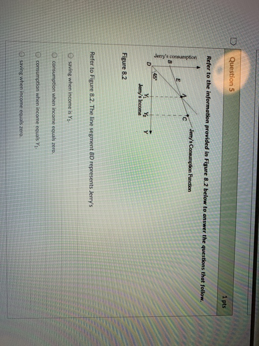 Question 5 1 pts Refer to the information provided in Figure 8.2 below to answer the questions th 45* Figure 8.2 Refer to Figure 8.2. The line segment BD represents Jerrys