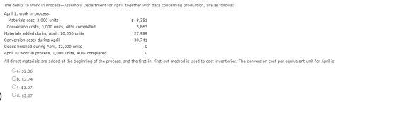 The debits to Work in Process-Assembly Department for April, together with data concerning production, are as follows: April