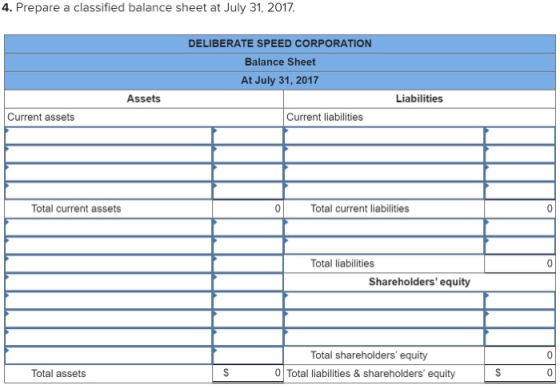 4. Prepare a classified balance sheet at July 31, 2017 DELIBERATE SPEED CORPORATION Balance Sheet At July 31, 2017 Assets Lia