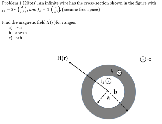 Problem 1 (20pts). An infinite wire has the cross-section shown in the figure with 11 = 3r (A), and J2 = 1 (A). (assume free
