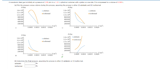 A monatomic ideal gas is initially at a pressure of 1.90 atm in a 1.10 Lcylindrical container with a piston on one side. It is compressed to a volume ot 0.360 L (a) Plot the pressure versus volume during this process, assuming the process is either(i) adiabatic and (ii) isothermal P (Pa) P (Pa 1.4 x 106 1.2 x 10% 1.0x 106 800 000 600 000 400000 200000 1.4 x106 1.2x 105 1.0x10* 800 000 600000 400000 200000 adiabatic adiabatic isothermal isothermal V (m) V (m) 0.0005 0.0010 0.0015 0.0020 0.0005 0.0010 0.0015 0.0020 P (Pa) P (Pa) 1.4 x 10adiabatic 1.4x10 adiabatic eisothermal 1.2x10thermal 1.2 x 10% 1.0x10% 800 000 600 000 400000 200000 1.0x10% 800000 600000 400000 200000 V (m) V (m2) 0.0005 0.0010 0.0015 0.0020 0.0005 0.0010 0.0015 0,0020 (b) Determine the final pressure, assuming the process is either (i) adiabatic or (ii) isothermal adiabatlc Isothermal Pa Pa